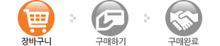 장바구니