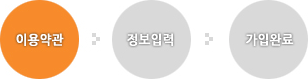 이용약관